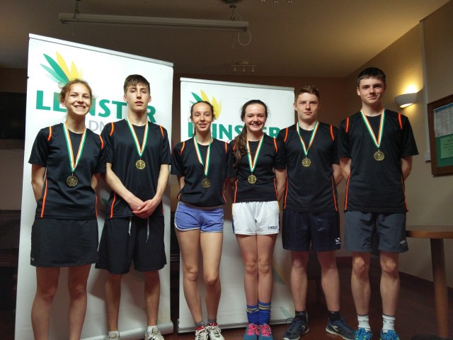 CBC U17 Div 2 Winners